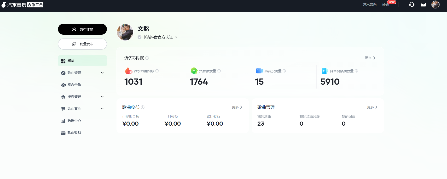 测试显示